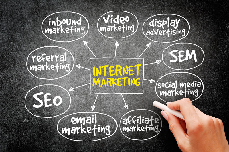 tecnicas de marketing online