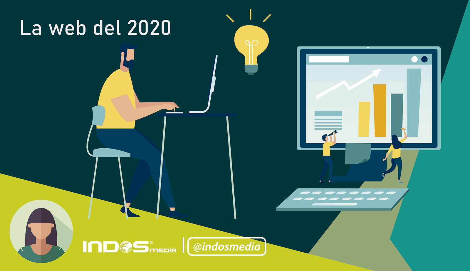 Tendencias diseño web 2020